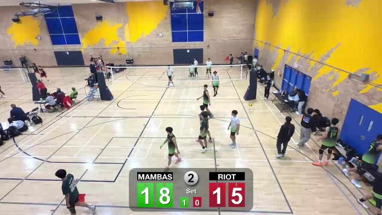 16UBoys McGregor Cup