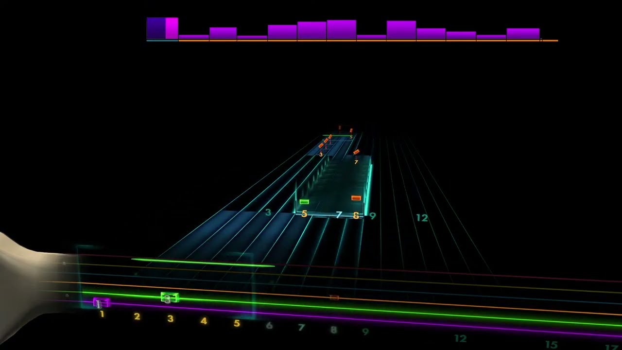 Rocksmith Mandolin - The Dillards - Walkin' Down the Line