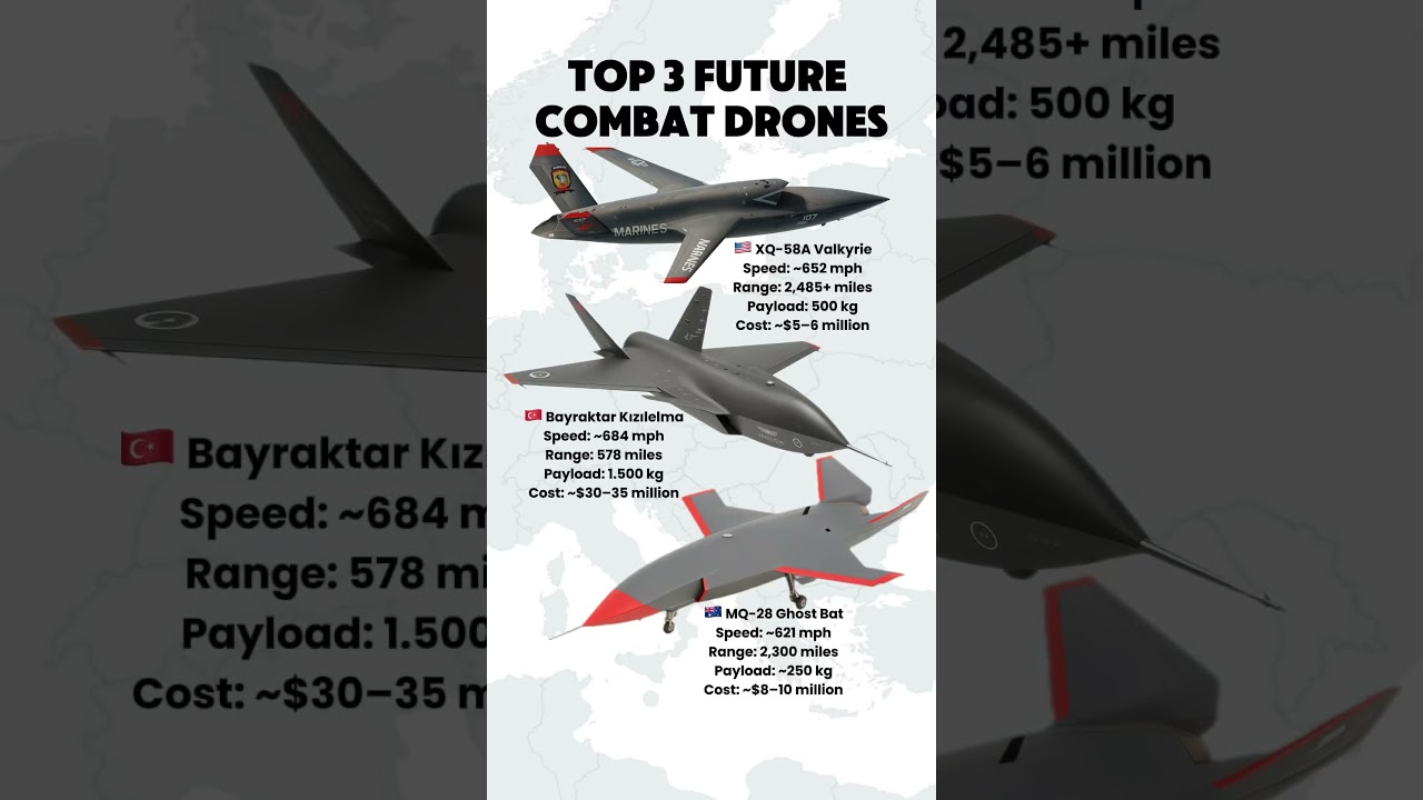 Top 3 Next-Gen Stealth Drones Compared