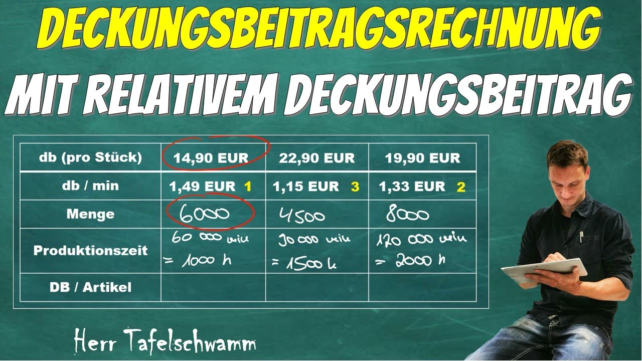 Deckungsbeitragsrechnung - Optimales Produktionsprogramm mit relativem Deckungsbeitrag berechnen!