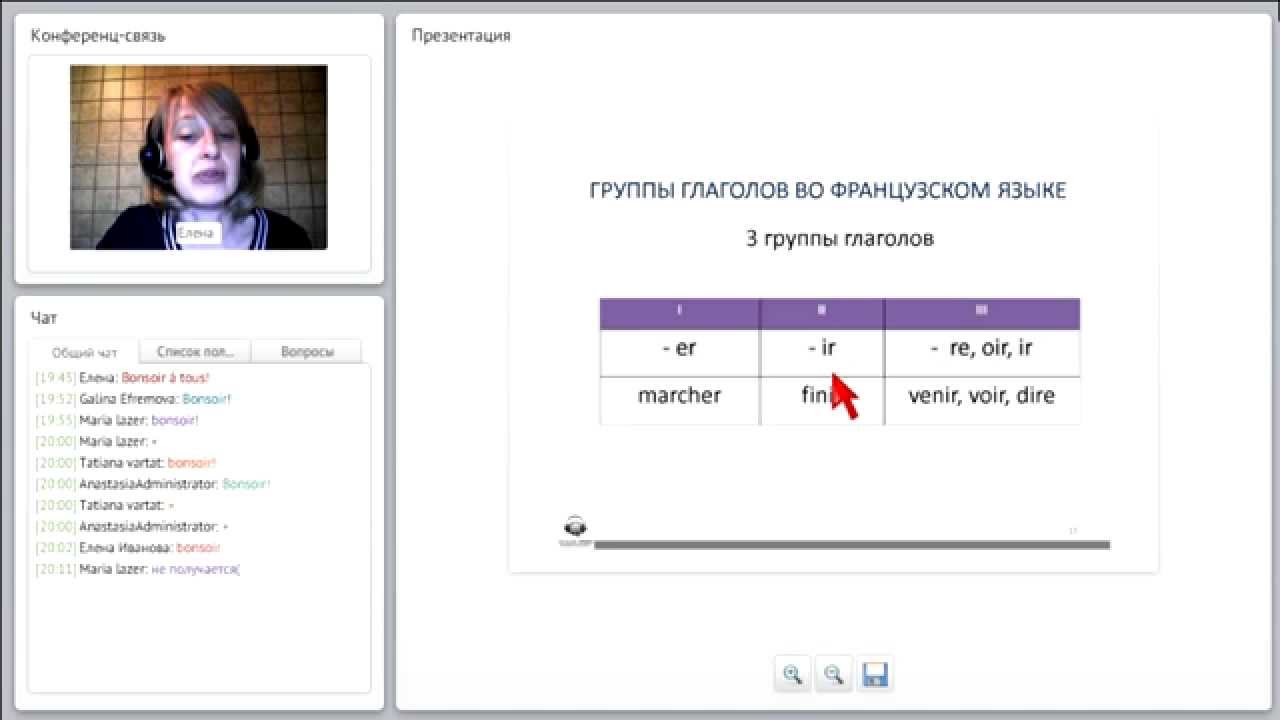Глаголы французского языка. Indicatif pr&eacute;sent. Les verbes du 1er groupe. Les verbes du 2-&egrave;me groupe.