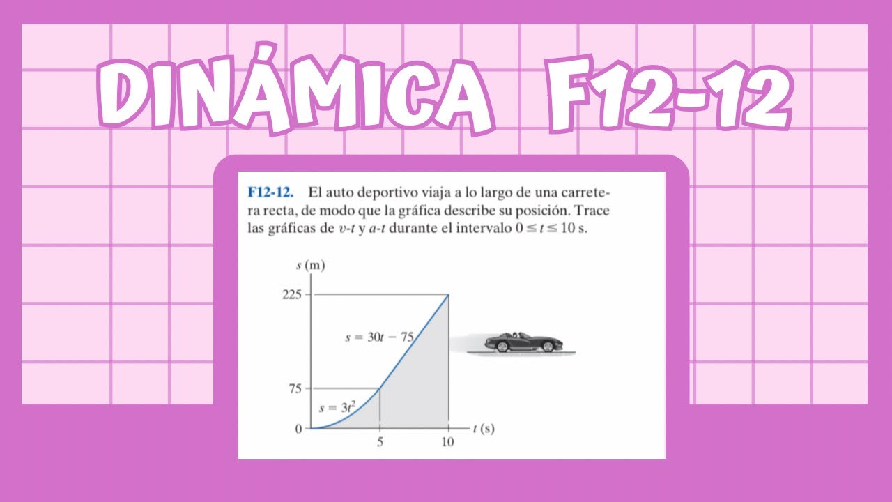 DINÁMICA DE HIBBELER EJERCICIO F12-12 EXPLICADO
