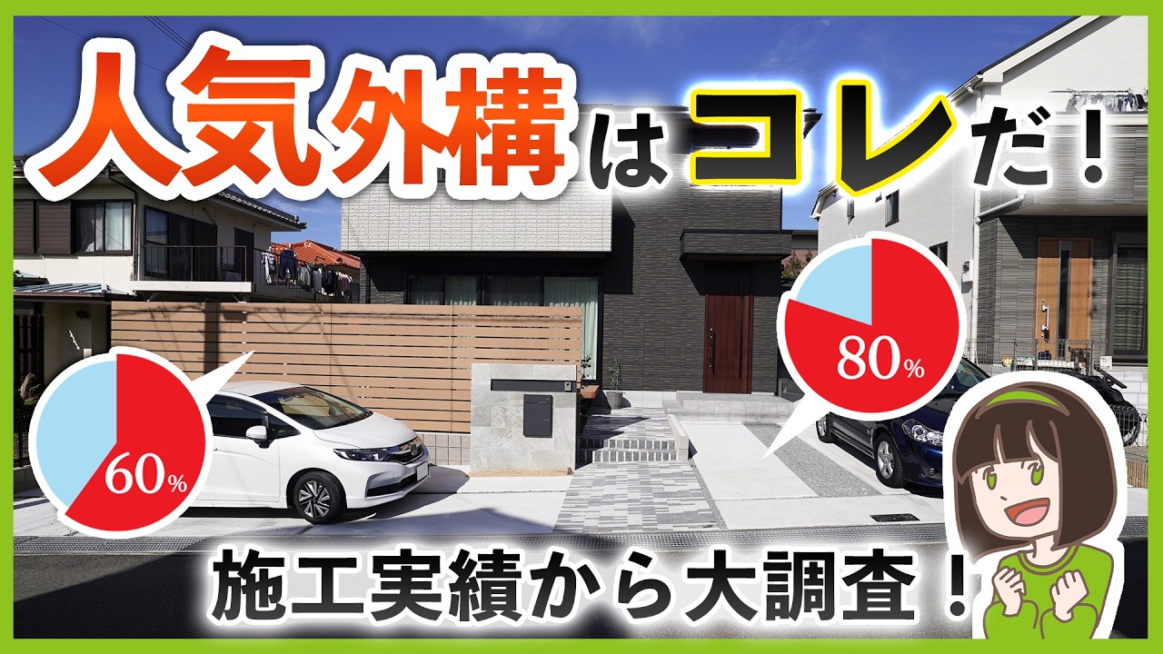 外構の多数派大調査🔎”人気の外構”を知って後悔しない新築外構工事を実現しよう！【業界最大規模の施工実績を誇るガーデンプラスが集計しました！】