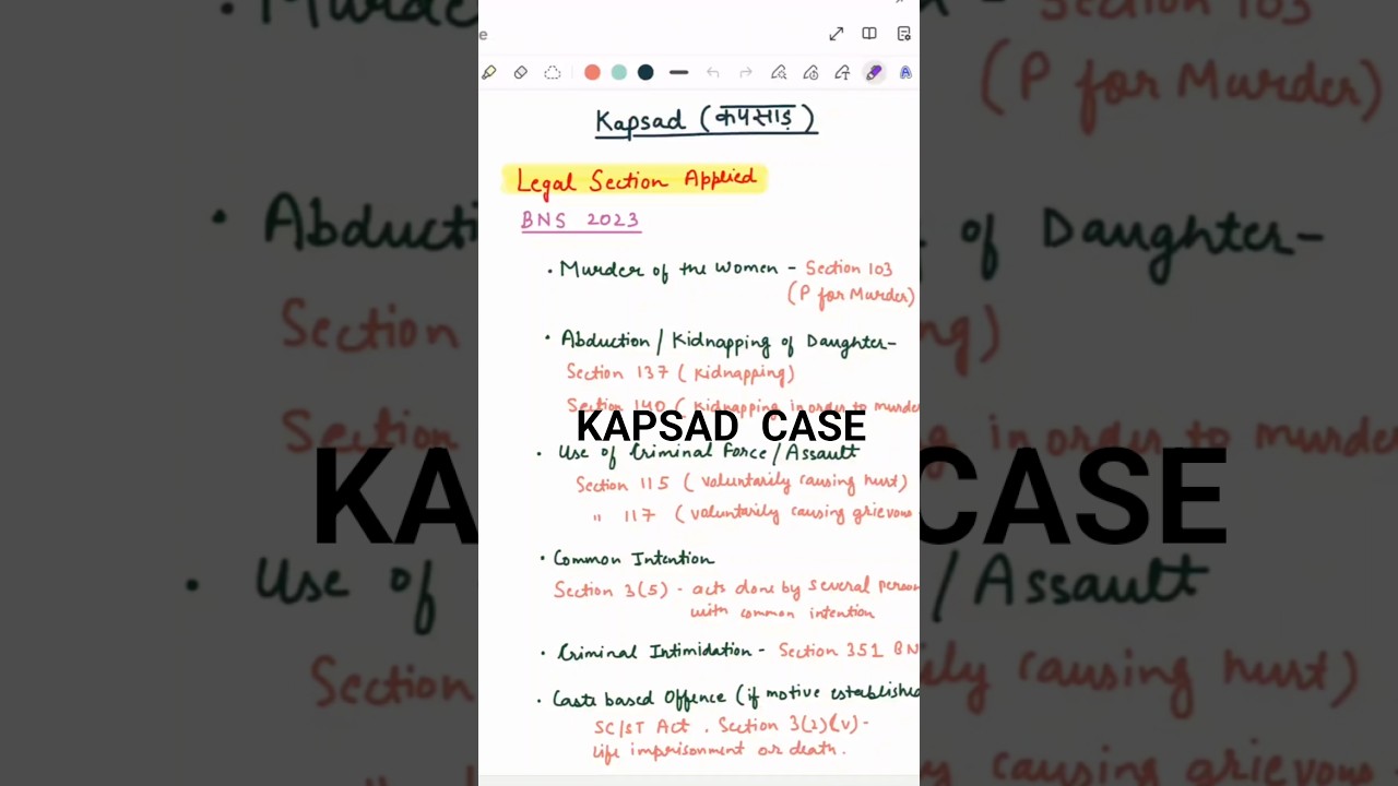 Meerut Kapsad case sections of BNS 2023.⚖️  
