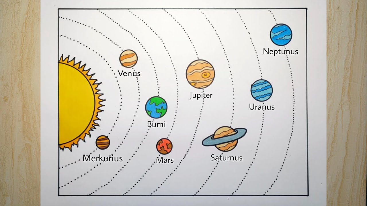 Cara menggambar tata surya mudah dan simple - Solar system drawing