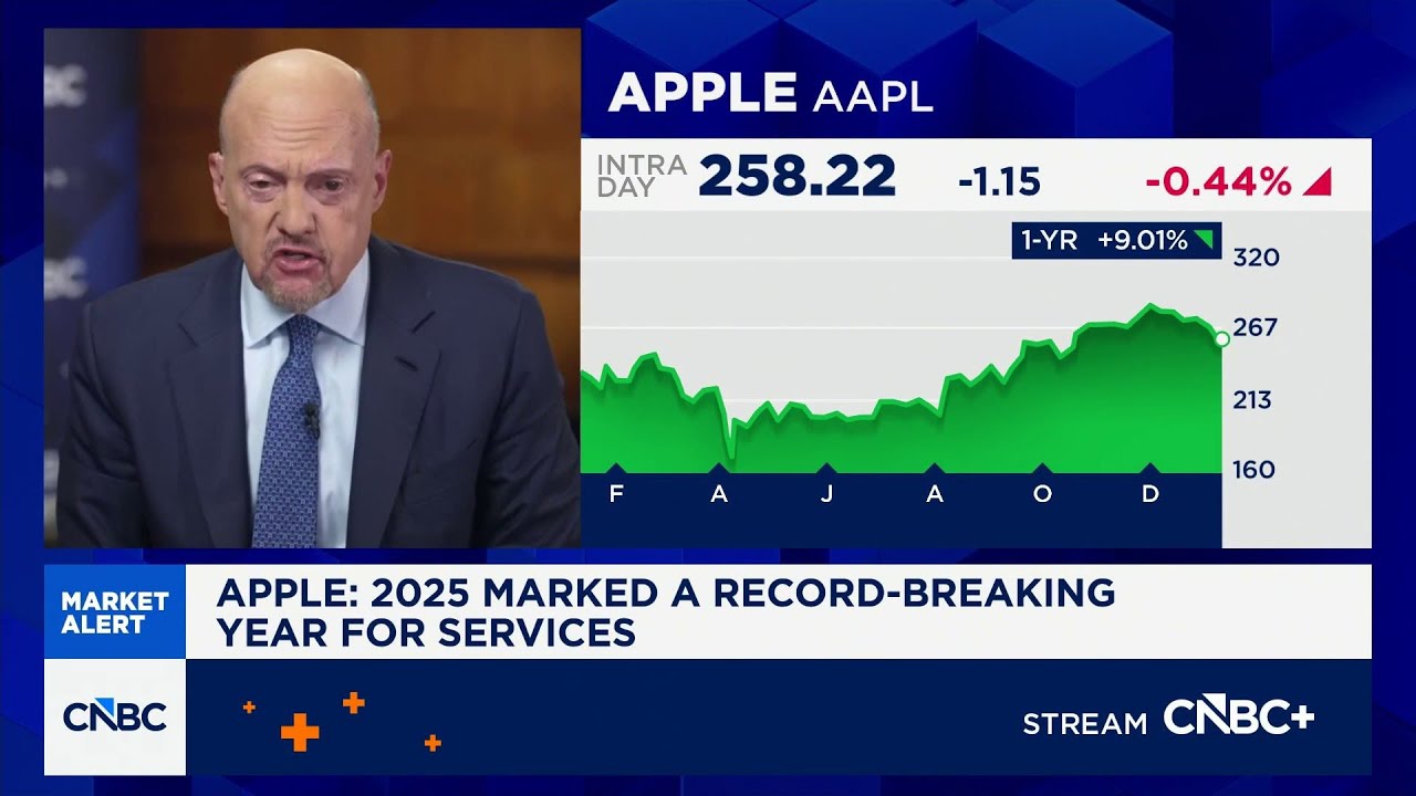 Cramer&rsquo;s Stop Trading: Apple