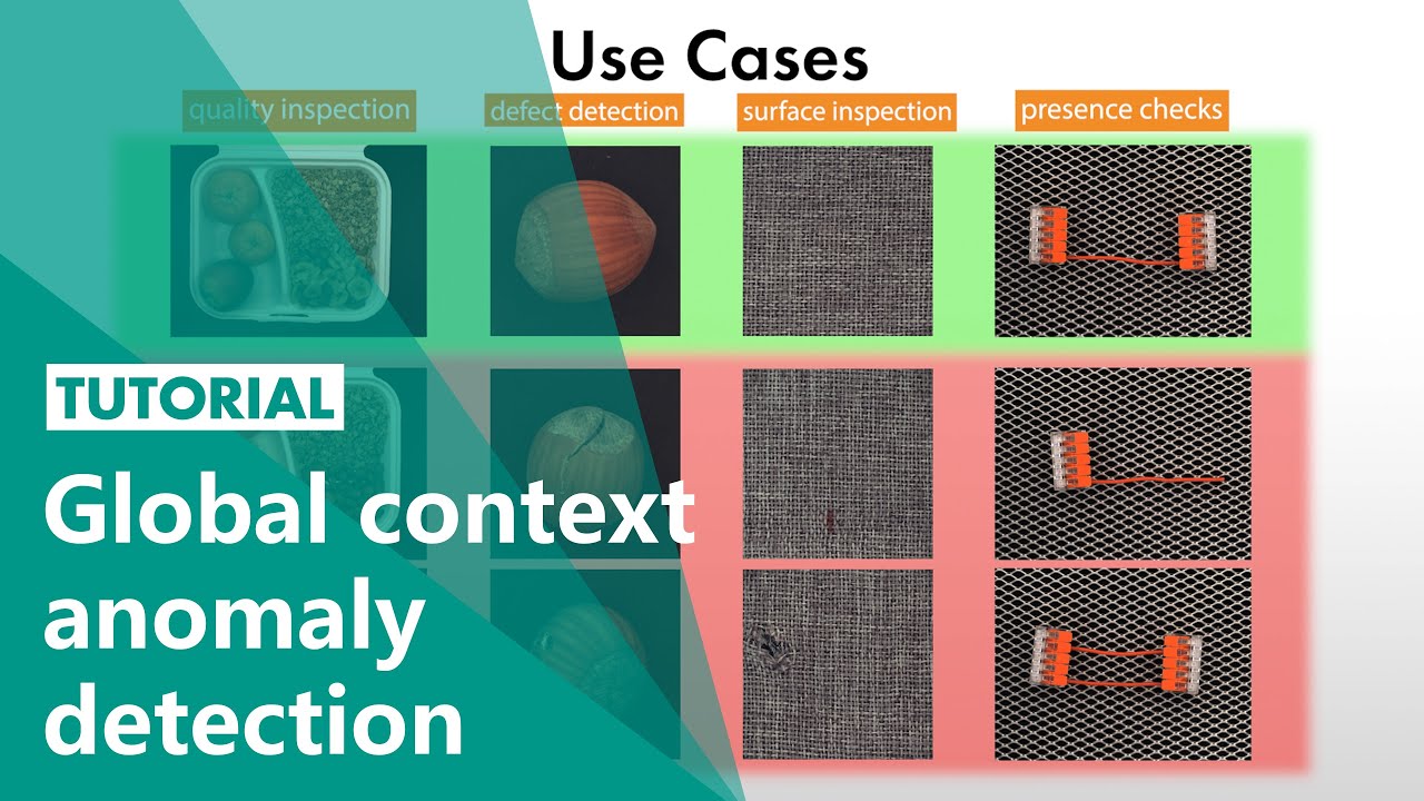 Global context anomaly detection by MVTec