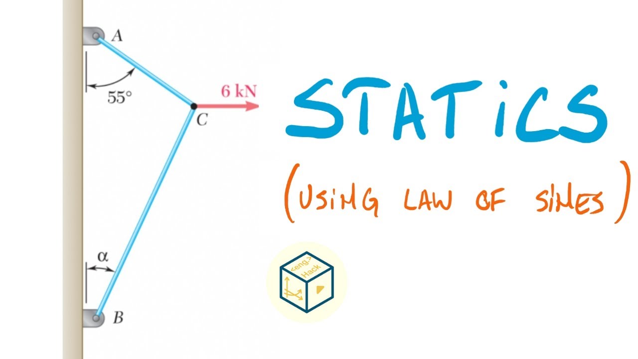 Tension Analysis: Law of Sines Approach (α = 30º) Cables | Statics