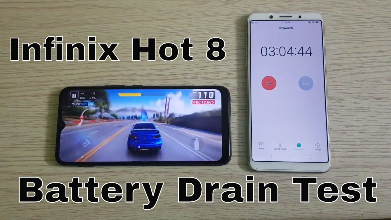 Infinix Hot 8 5000mAh Battery Drain Test