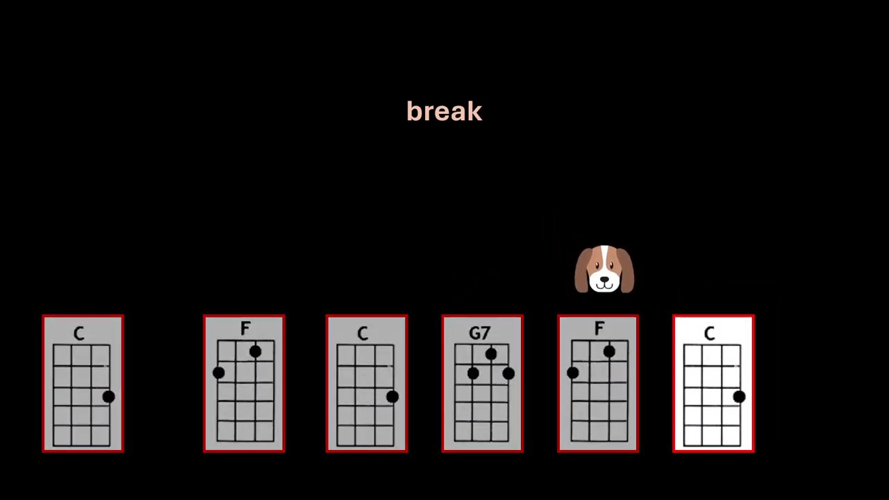 Hound Dog - Ukulele play along
