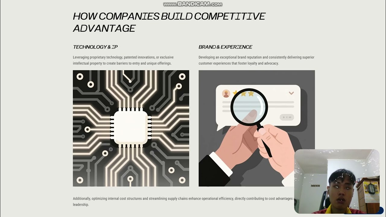 Understanding competitive