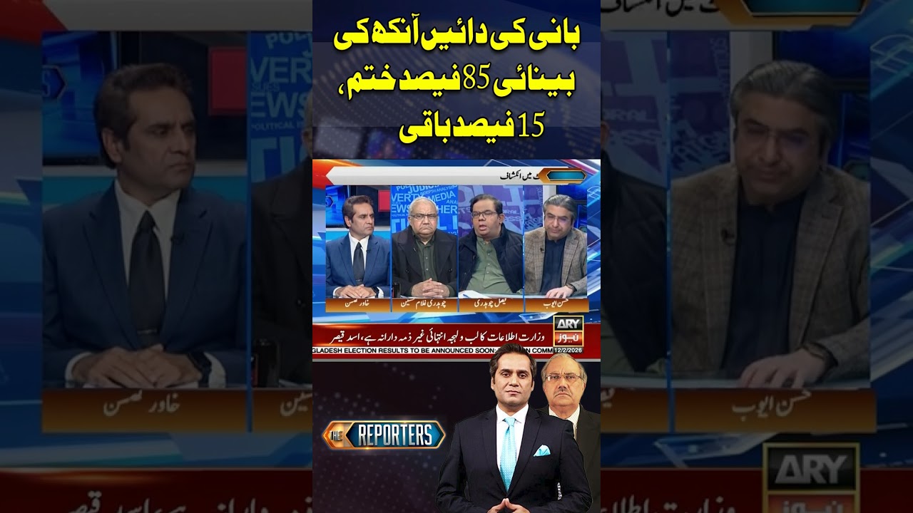 Imran Khan Loses 85% Vision in Right Eye, Only 15% Remaining - #ImranKhan #ImranKhanEye #Shorts