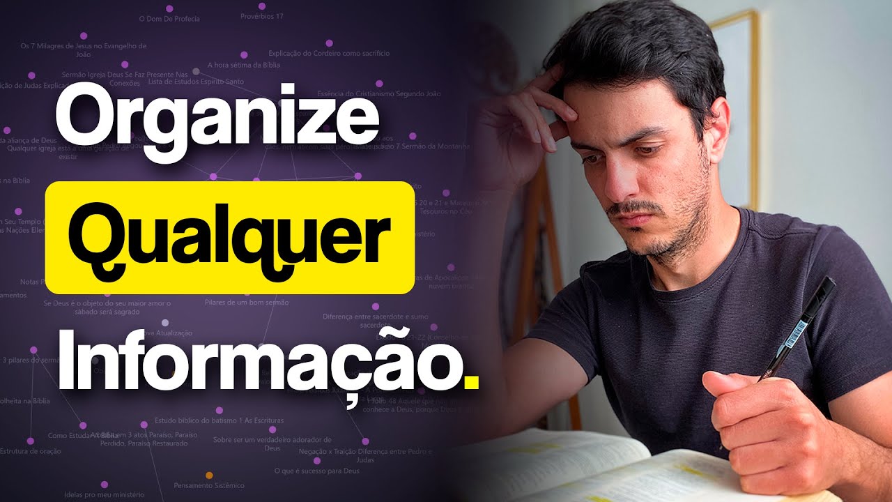 Como Organizar Estudos, Pesquisas e Conteúdos Em 15 Minutos