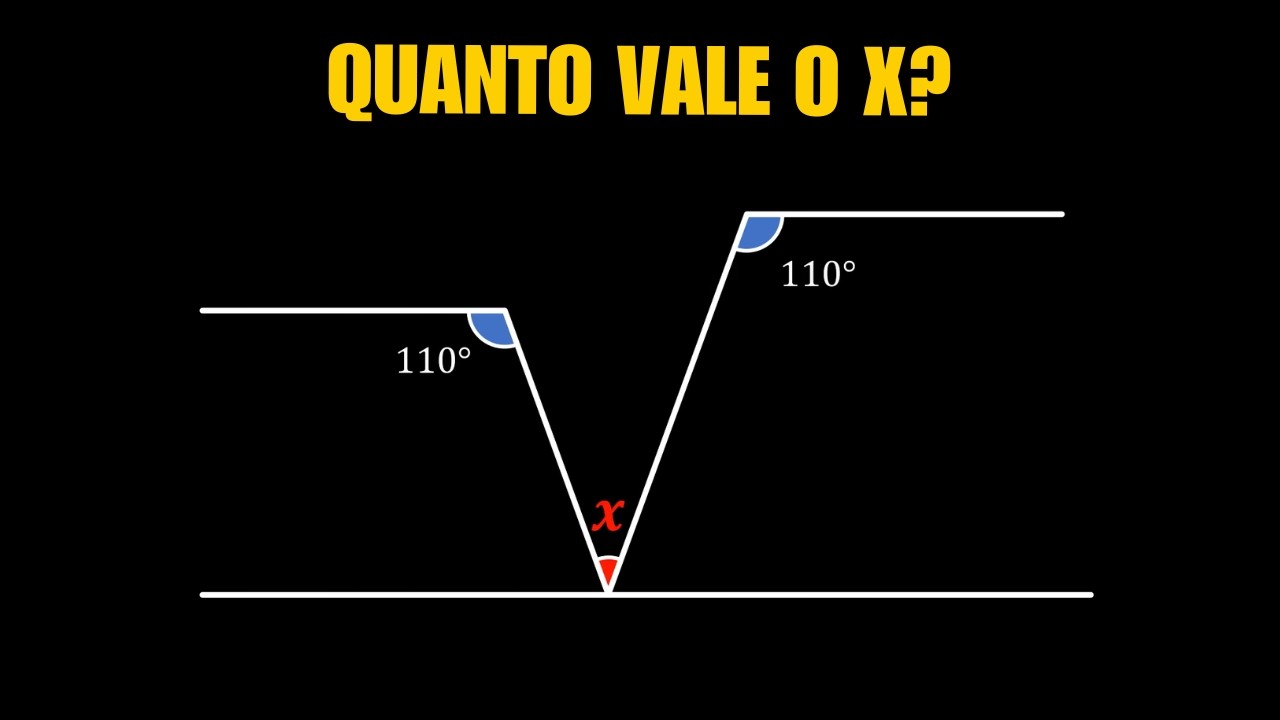 Viralizou: Qual a resposta real desse Desafio?