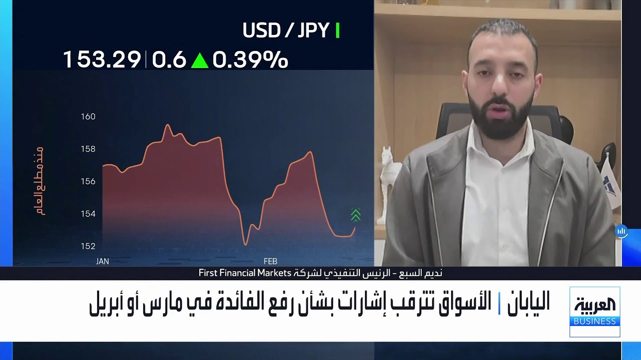 أسعار الذهب تدخل مرحلة التصحيح العميق