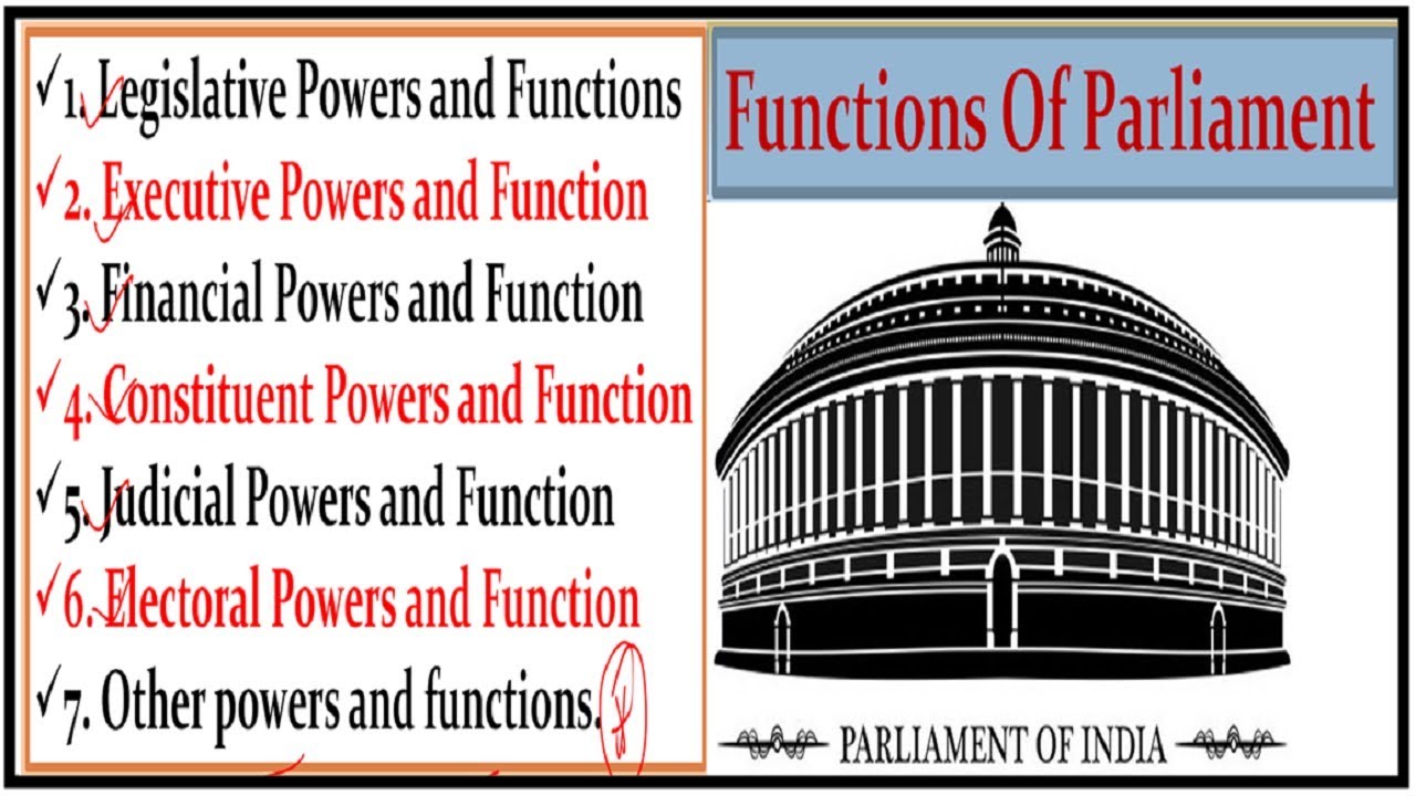 L-140- Functions of Parliament of India (Indian Polity,Constitution)- UPSC/IAS By VeeR (In Hindi)