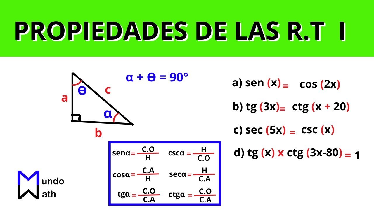 Propiedades de las Razones Trigonométricas I
