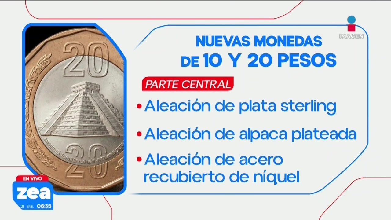 Las monedas de 10 y 20 pesos dejarán de circular en cualquier momento | Noticias con Francisco Zea