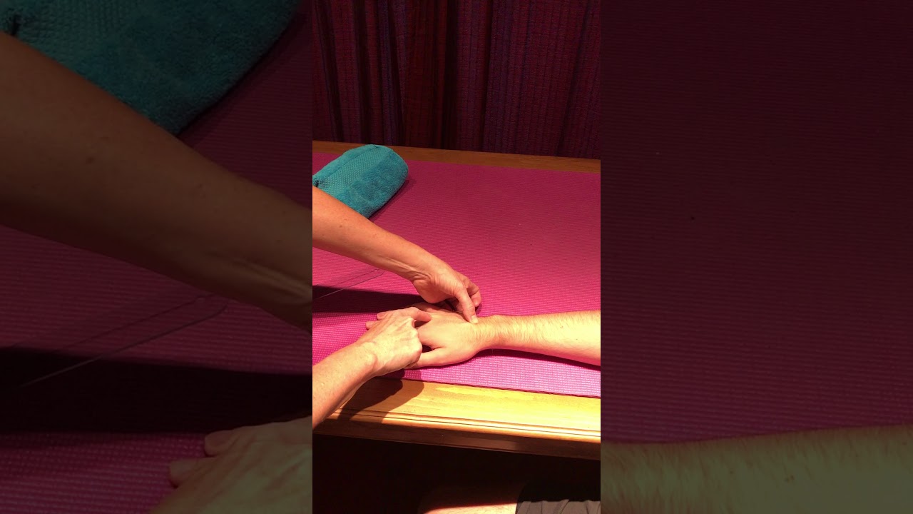 Goniometry of wrist radial and ulnar deviation