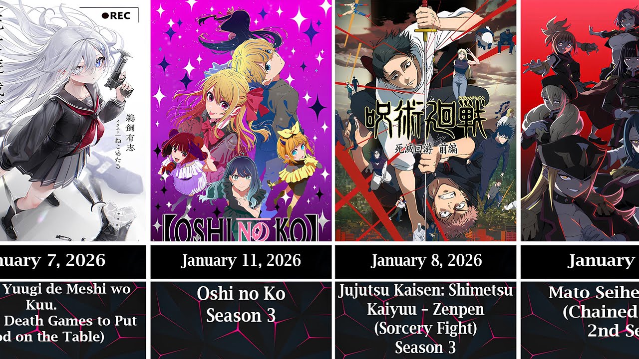 All Upcoming Anime of Winter 2026