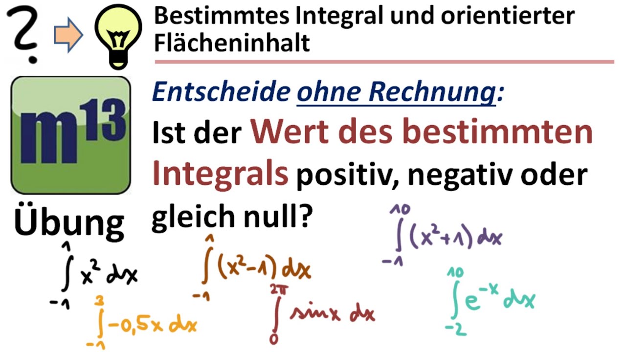 Wert eines Integrals absch&auml;tzen unter Ber&uuml;cksichtigung des Graphenverlaufs