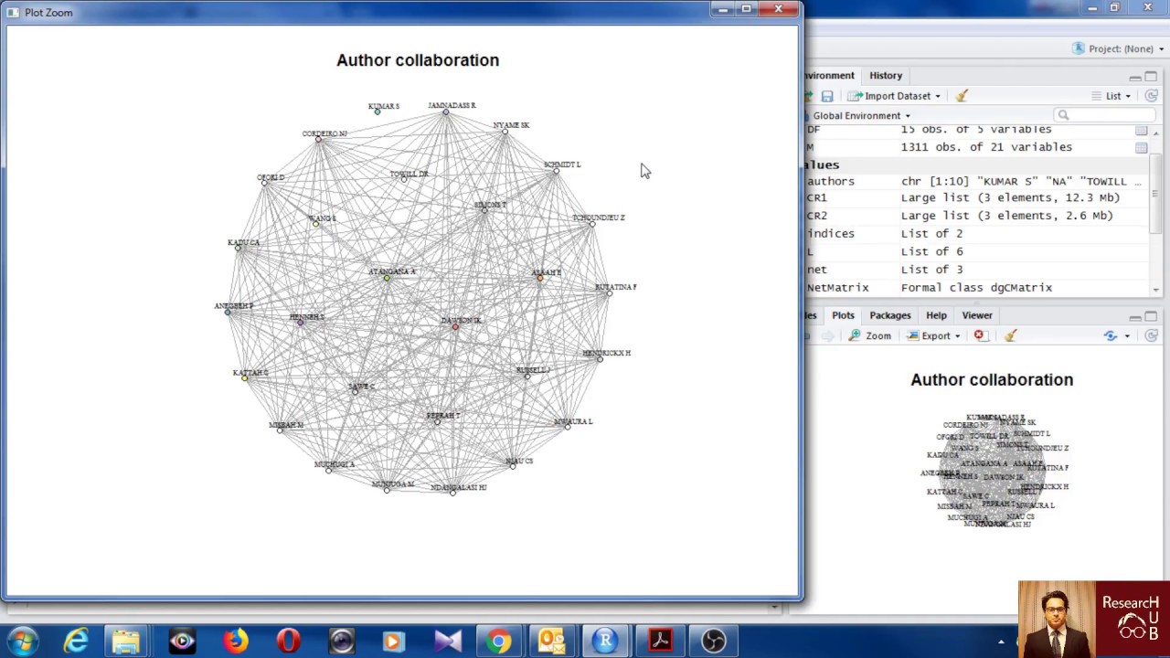 Bibliometrics (14): Another examle using Bibliometrix package of R