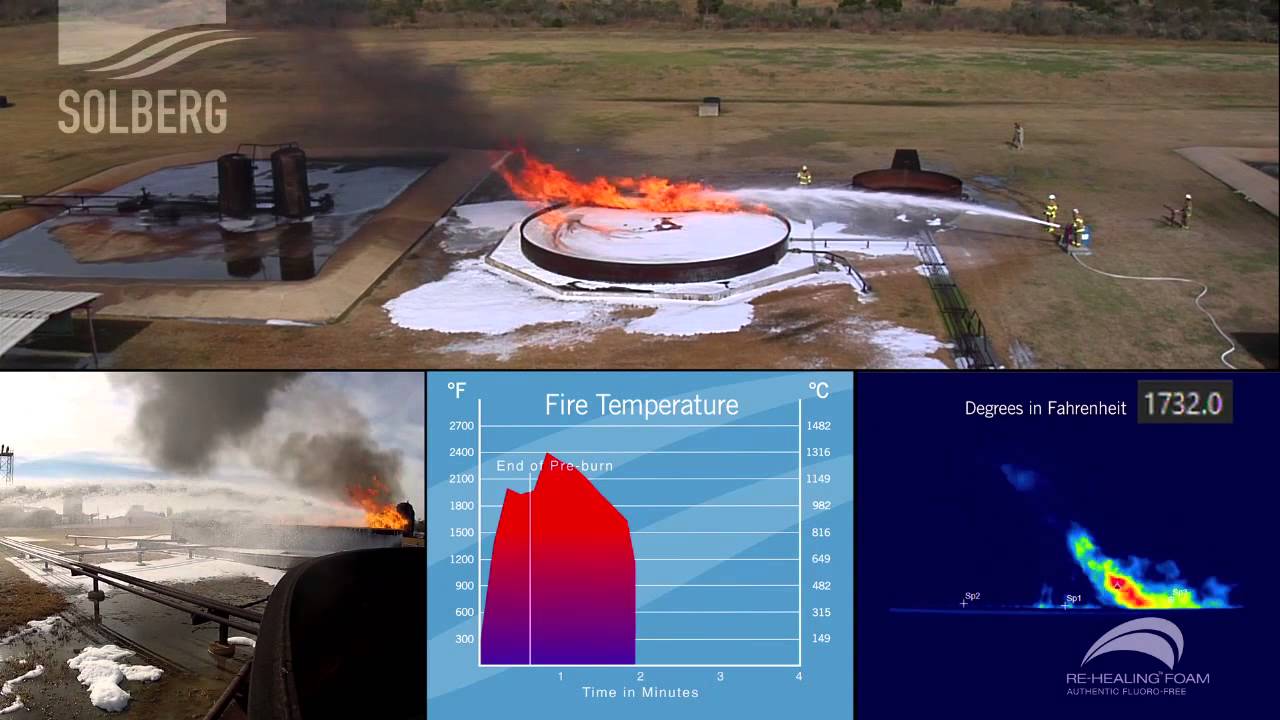 InnoVfoam - Solberg Storage Tank Fire Test