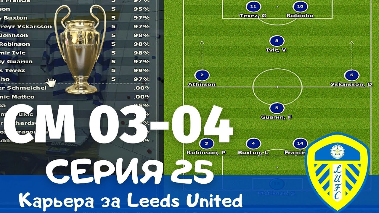 Championship Manager 03-04. Серия 25. Долгожданный дебют в Лиге Чемпионов!