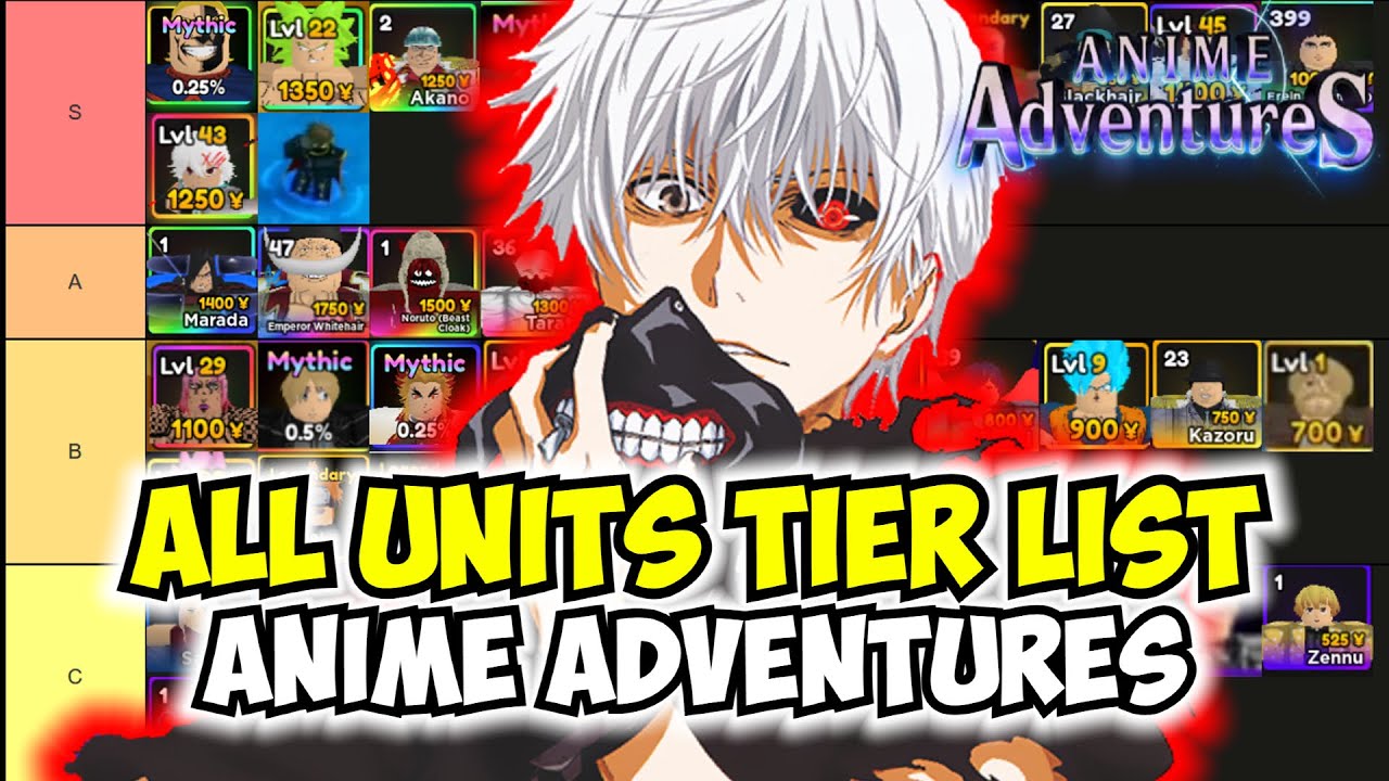 [UPDATE 2 + NEW CODE] Anime Adventures All Units Tier List!