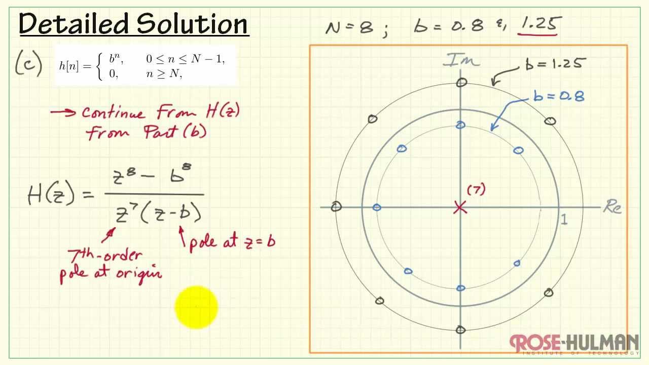 z-Transform Example #2