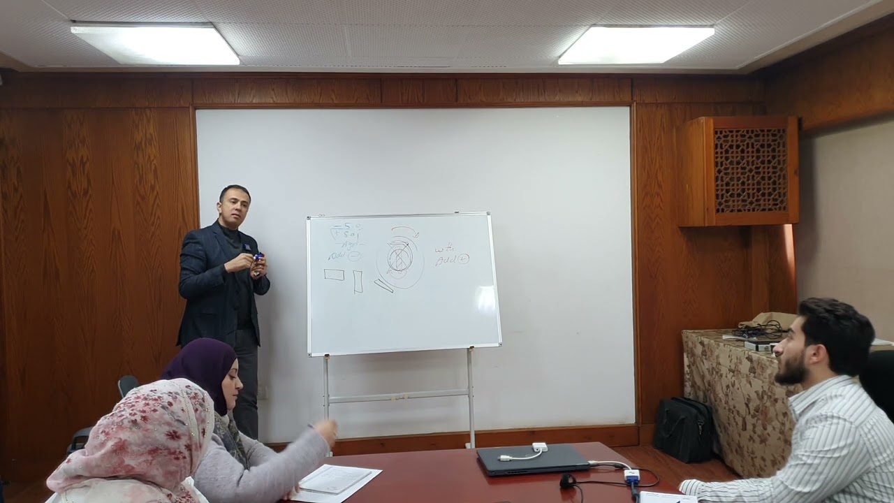 Retinoscopy...Sameh Galal
