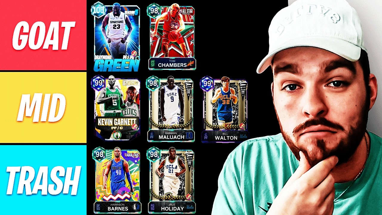 BEST ATTAINABLE CARDS TIER LIST!! NBA 2K26 MyTEAM