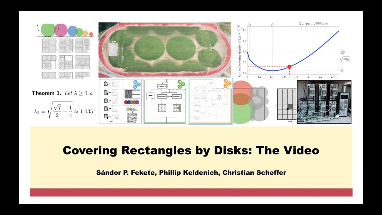 Covering Rectangles by Disks: The Video