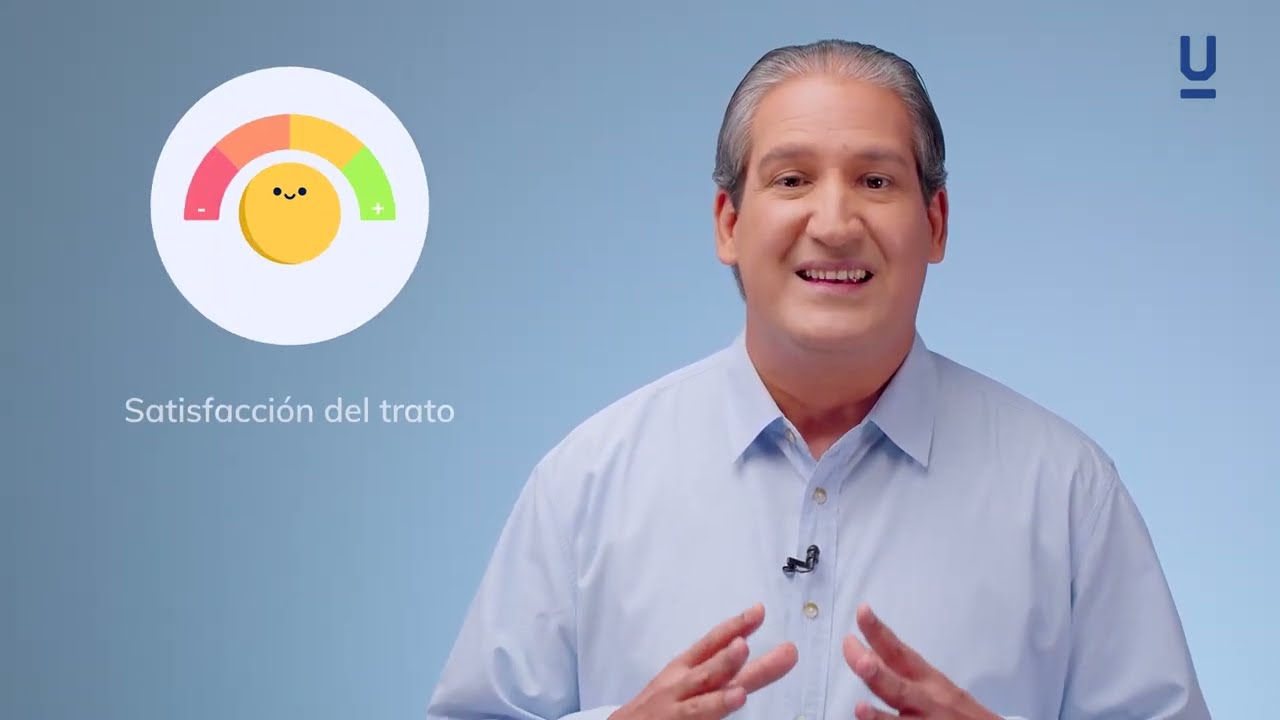 Evaluación del desempeño 360 grados - Curso de gerencia