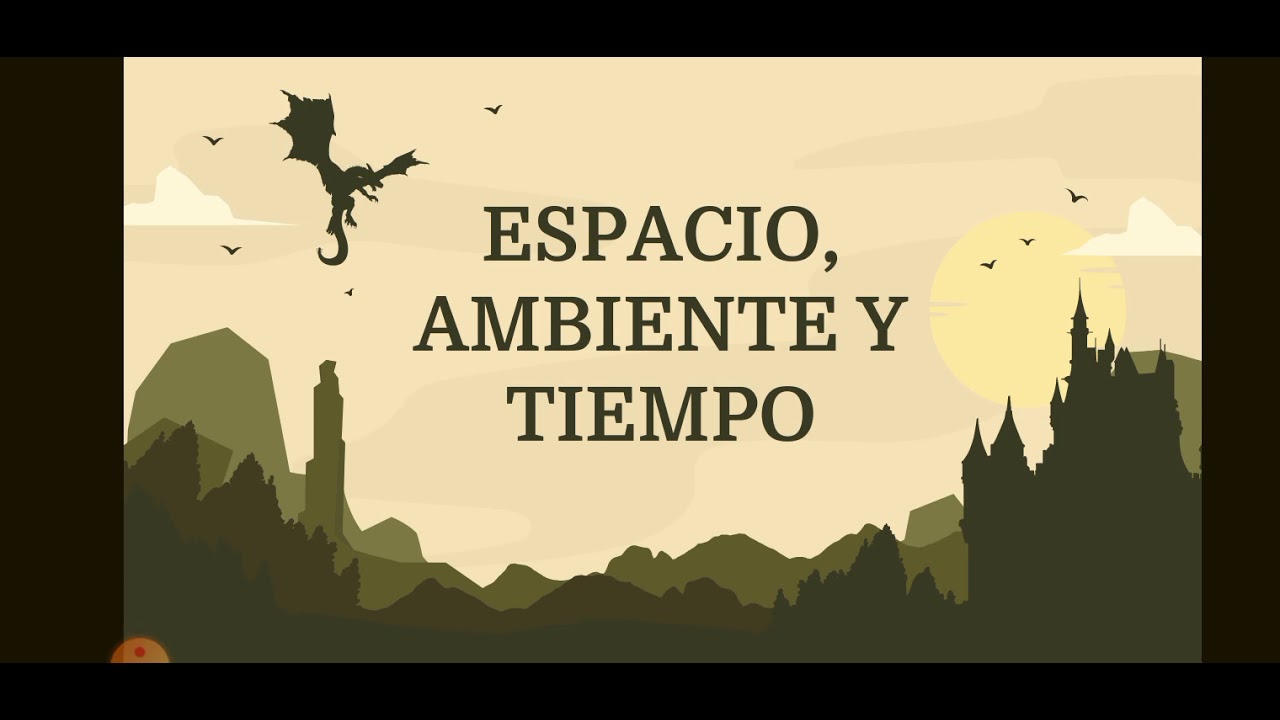 Espacio, ambiente y tiempo. Prolepsis, analepsis,  pausa, resumen, escena, elipsis