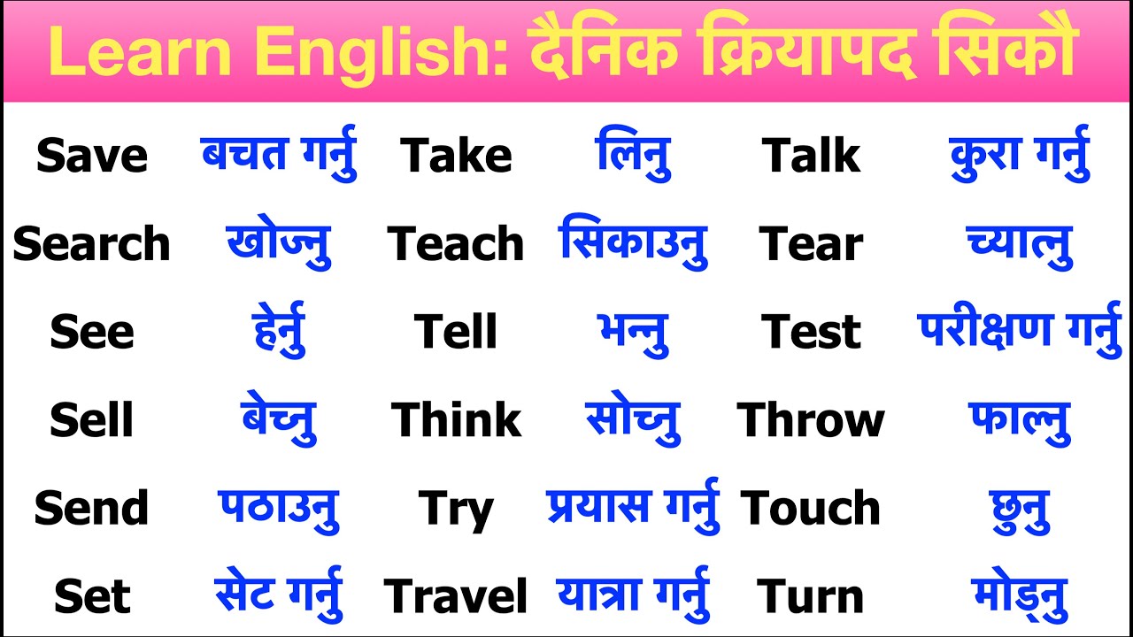 जान्नैपर्ने दैनिक बोलिने शब्दहरु|Everyday Words for Fluent Communication |English Speaking Practice