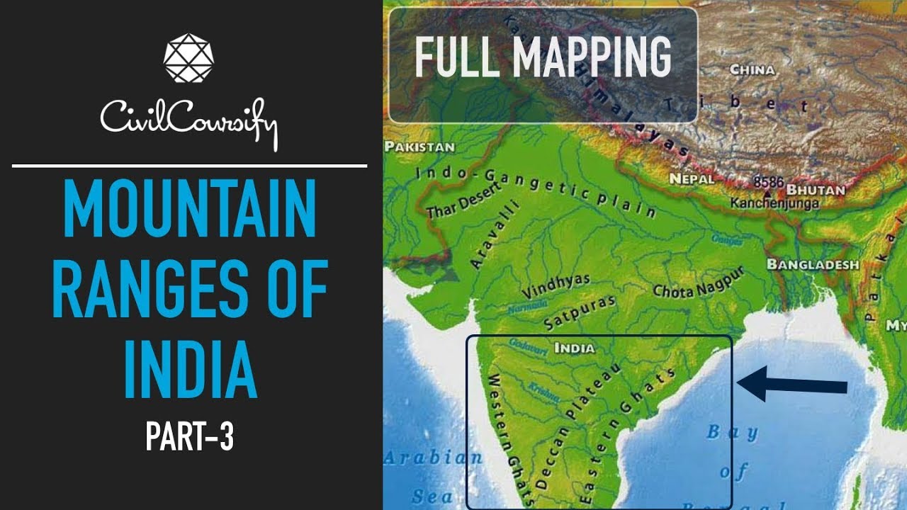 Mountain Ranges of India - PART 3 | South India | Full Mapping Practice