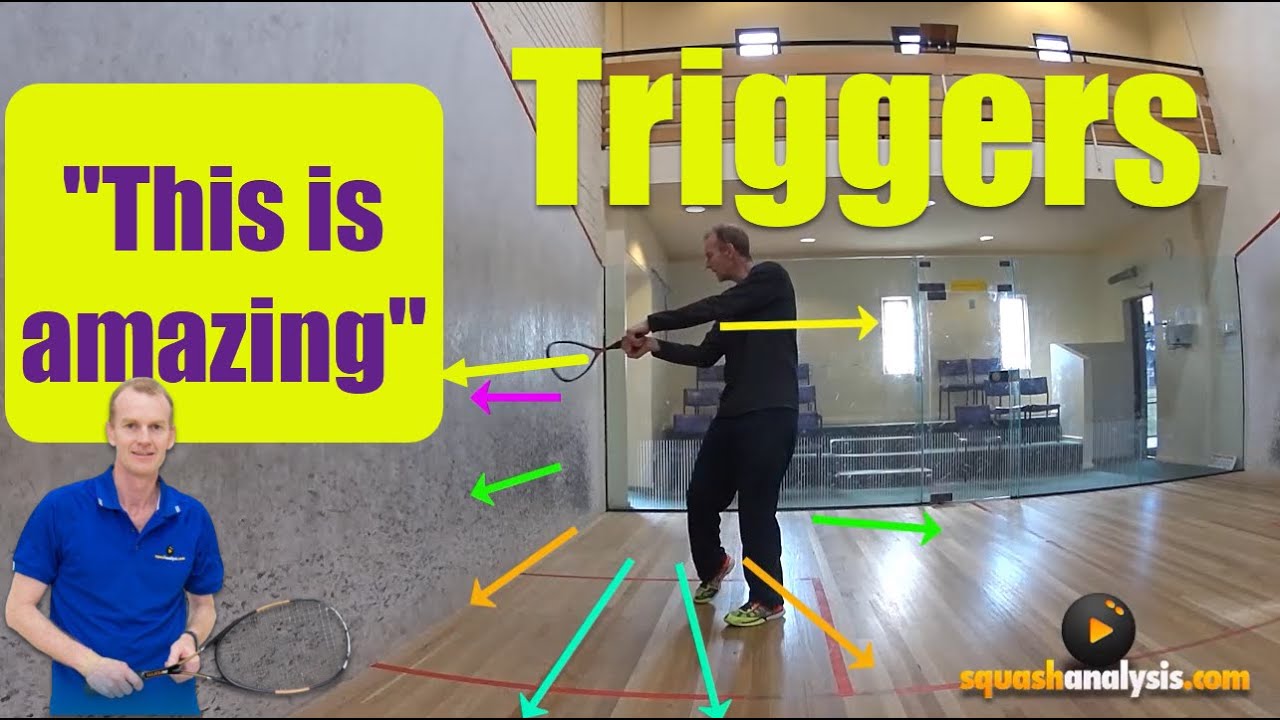 Squash Triggers to improve your serve return