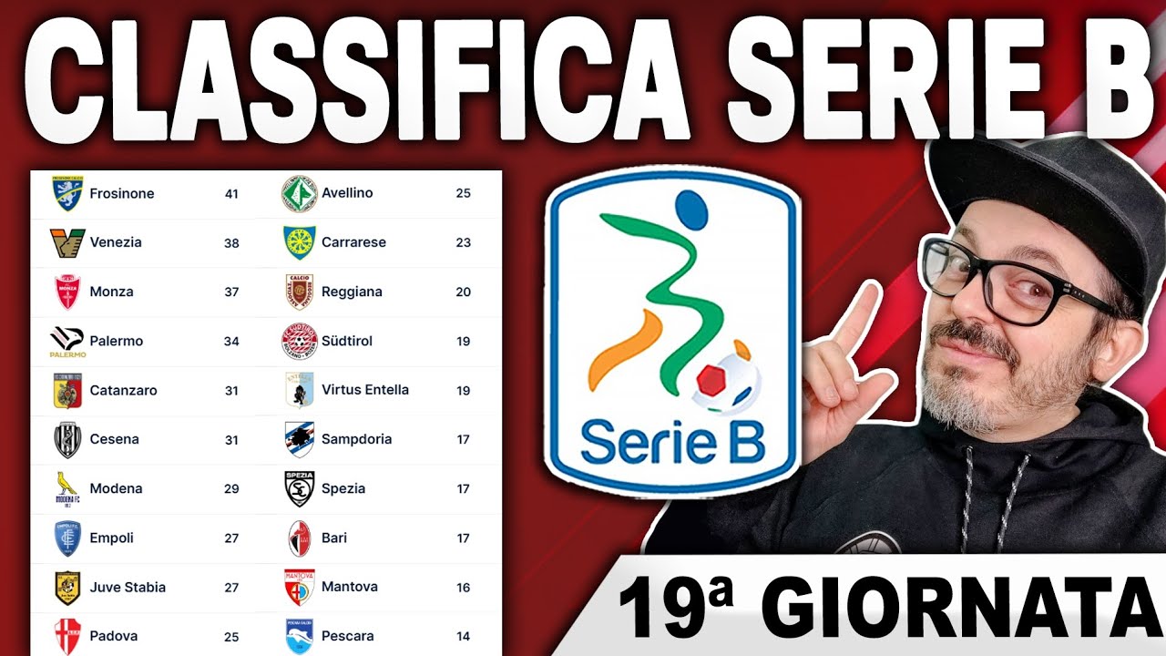 CLASSIFICA SERIE B || FROSINONE ✈️ VENEZIA🏃PALERMO ❌ SAMPDORIA e CATANZARO😭AVELLINO e PADOVA ⏫ RECAP