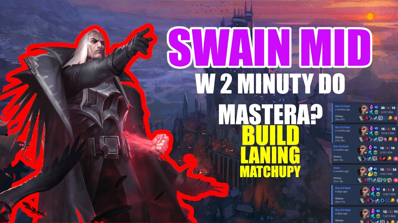 SWAIN MID PORADNIK | W 2 MINUTY DO MASTERA