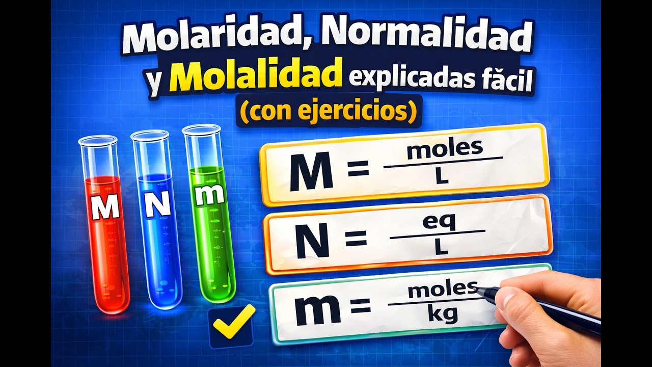 Unidades químicas de concentración, molaridad, normalidad, molalidad