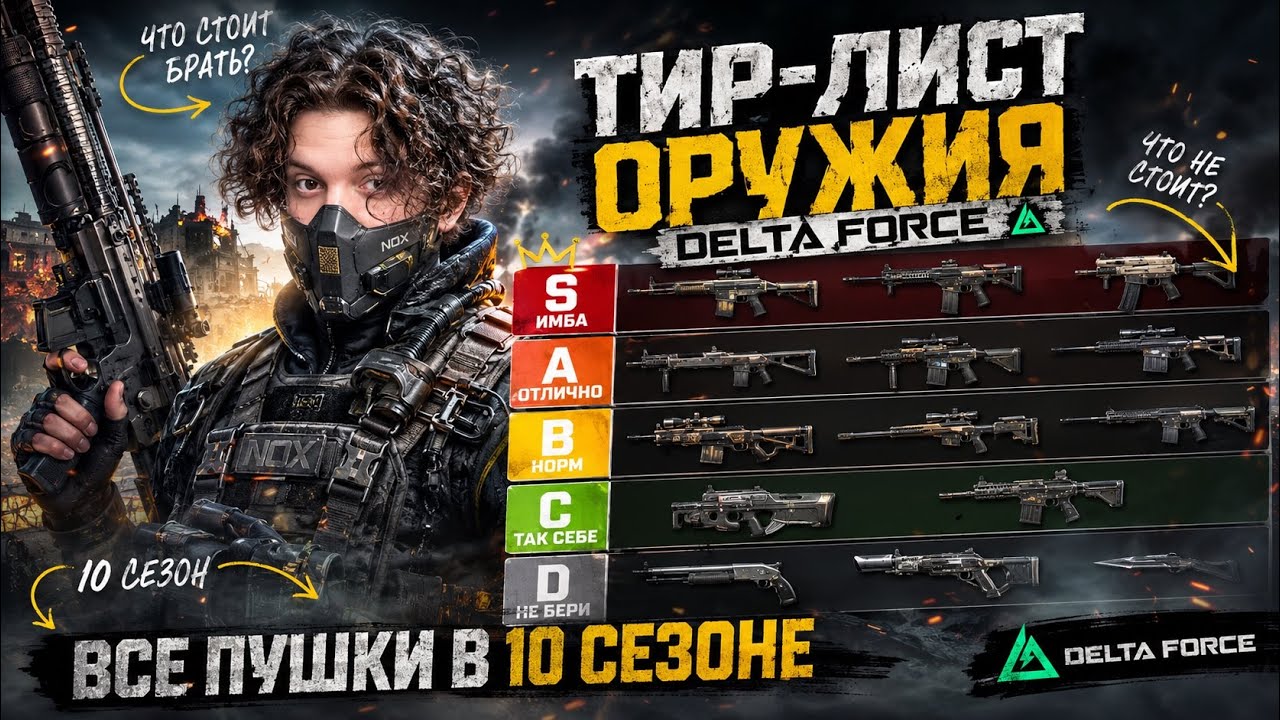 THESE GUNS BROKE THE META! 😱 DELTA FORCE WEAPON TIER LIST | SEASON 10