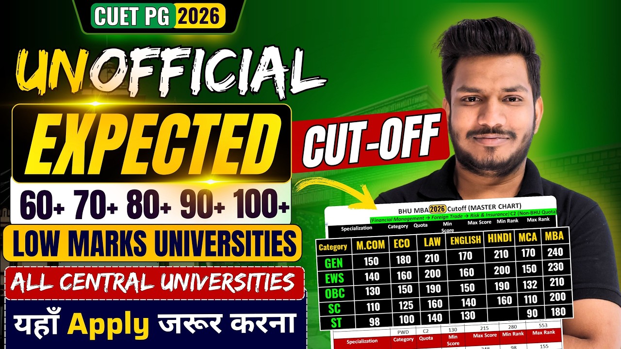 CUET PG 2026 UNOfficial Expected Cutoff |CUET PG Safe Score For All Central Universities #cuetpg2026