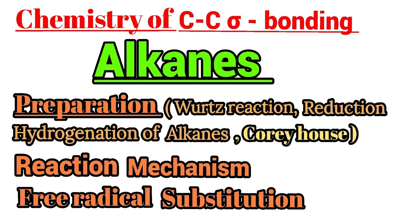 Alkanes # preparation of alkanes #wurtzsreaction , reduction & hydrogenation of alkenes #bscsemester