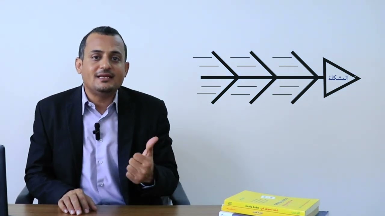 مخطط ايشيكاوا نموذج السبب والأثر (نموذج عظم السمكة) الحلقة 1-2