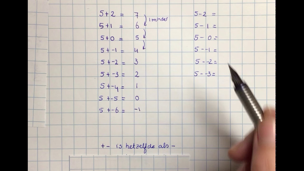 MAVO 1 - H6.1 positieve en negatieve getallen aftrekken