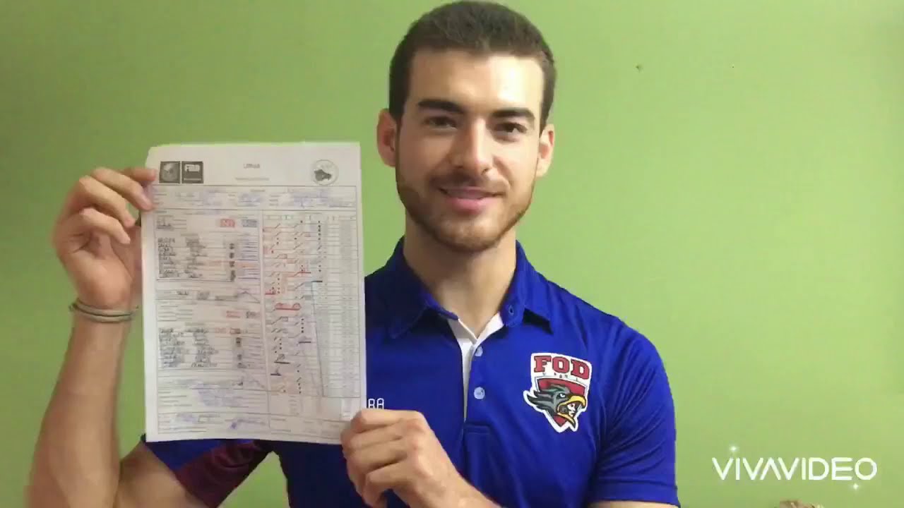 Hoja de anotaci&oacute;n Basket