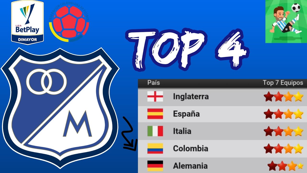Reconstruir Al Club Millonarios Por 10 Temporada Para Ser La Liga Top 4