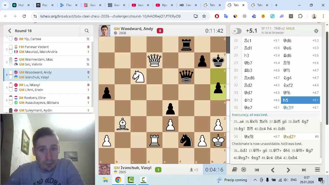 Tata Steel Chess 2026. Challengers, огляд 10 туру