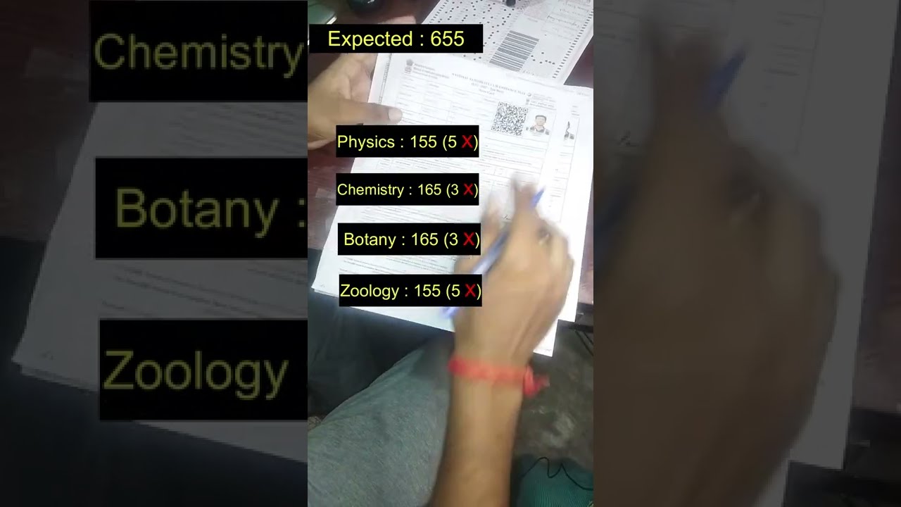 MY NEET 2022 Results Reaction. 😃🔥Final Marks & Rank #neet2022 #neetresults #neetmotivation